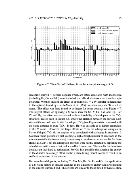 studies-electrode-processes-industrial-electrosynthesis-067