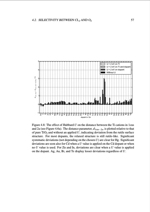 studies-electrode-processes-industrial-electrosynthesis-069
