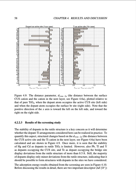 studies-electrode-processes-industrial-electrosynthesis-070