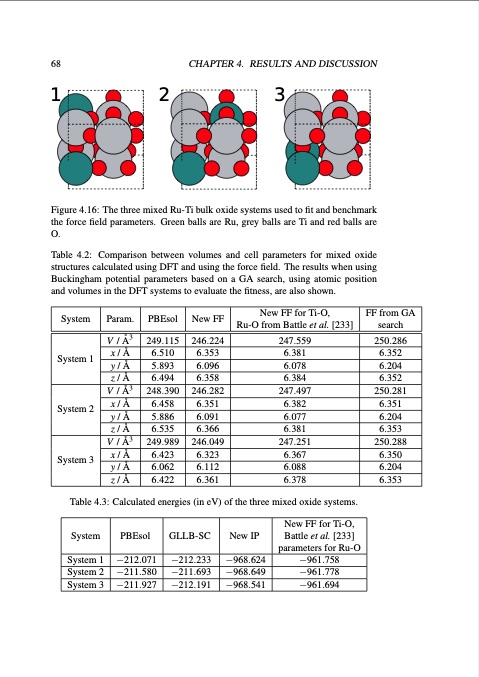 studies-electrode-processes-industrial-electrosynthesis-080