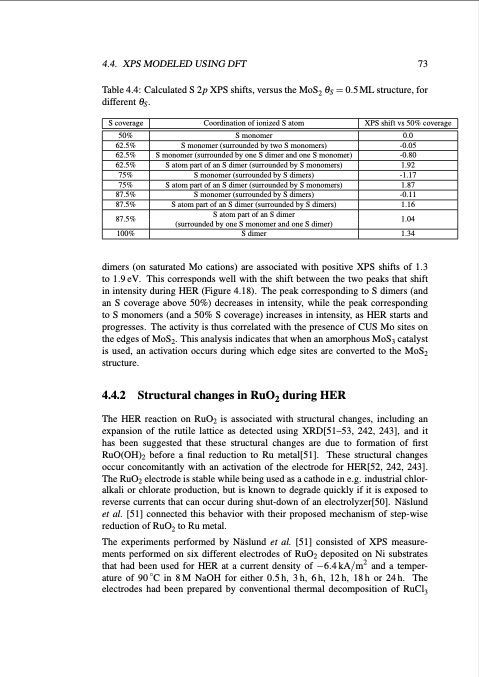 studies-electrode-processes-industrial-electrosynthesis-085