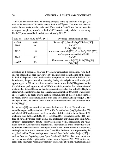 studies-electrode-processes-industrial-electrosynthesis-086