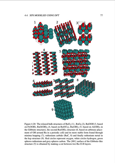 studies-electrode-processes-industrial-electrosynthesis-089