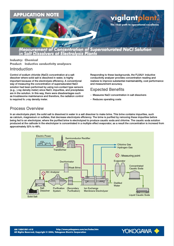 supersaturated-nacl-sol-salt-dissolvers-electrolysis-plants-001