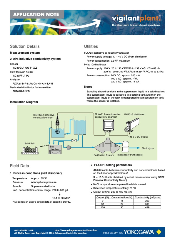 supersaturated-nacl-sol-salt-dissolvers-electrolysis-plants-002