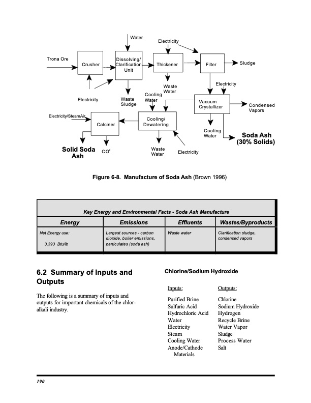 the-chlor-alkali-industry-016