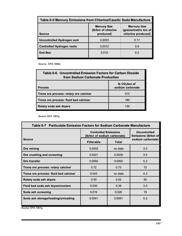 the-chlor-alkali-industry-021