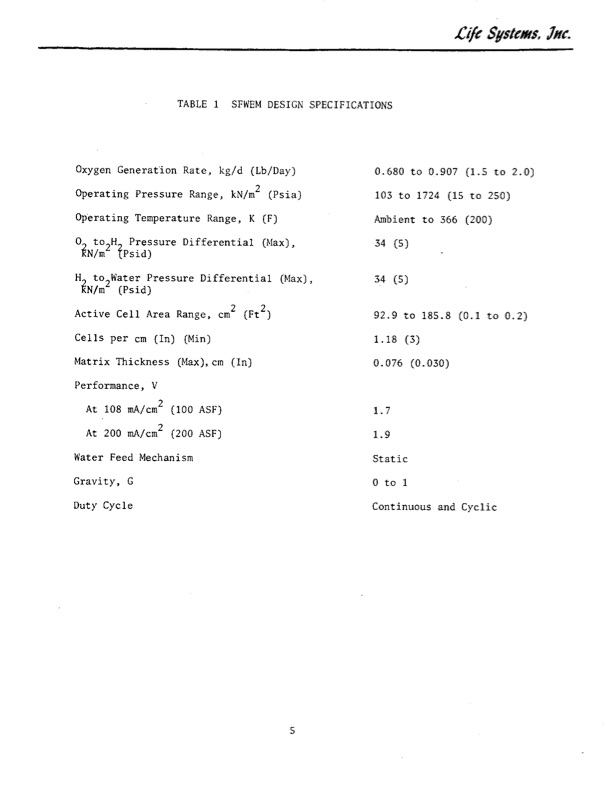 water-electrolysis-module-012