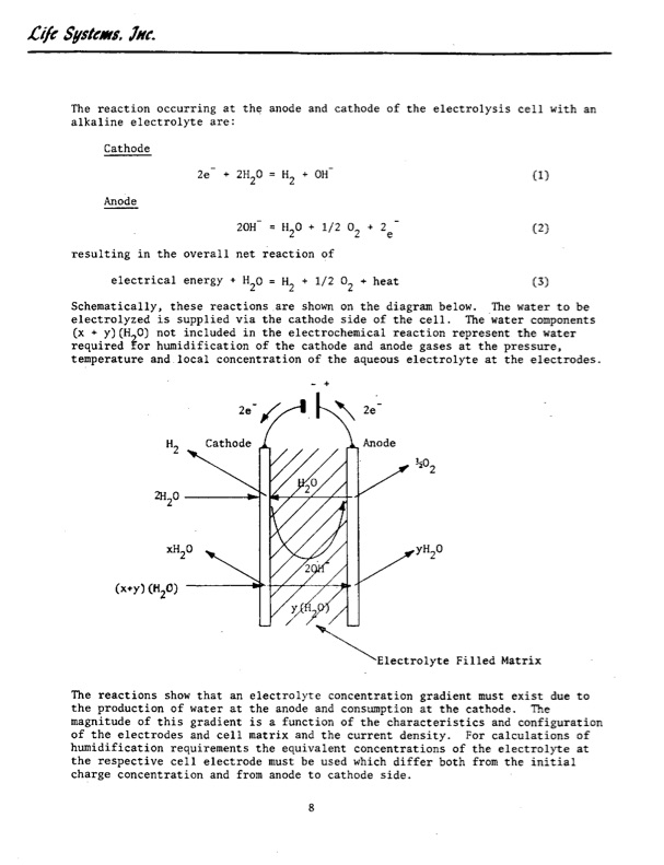 water-electrolysis-module-015