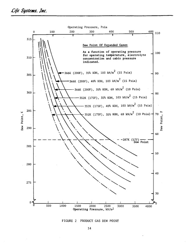 water-electrolysis-module-021
