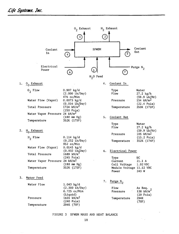 water-electrolysis-module-025