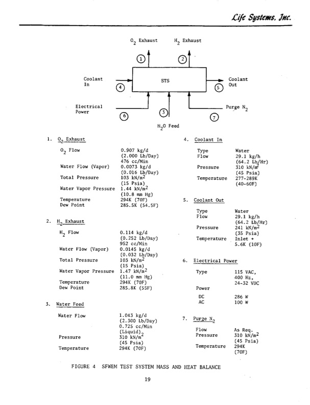 water-electrolysis-module-026