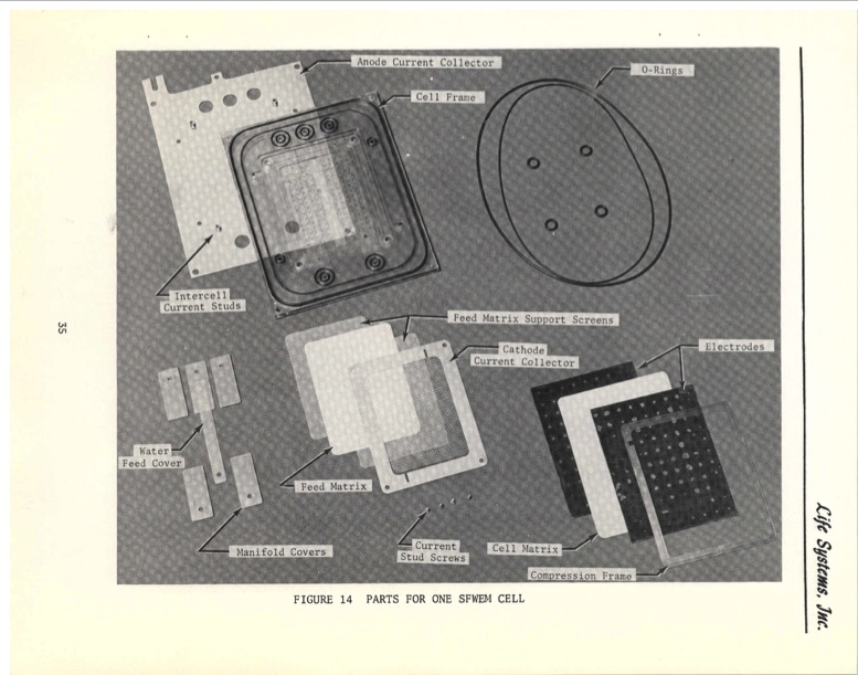 water-electrolysis-module-042