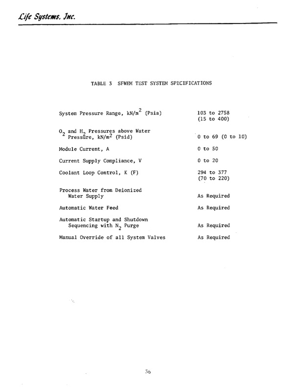 water-electrolysis-module-043