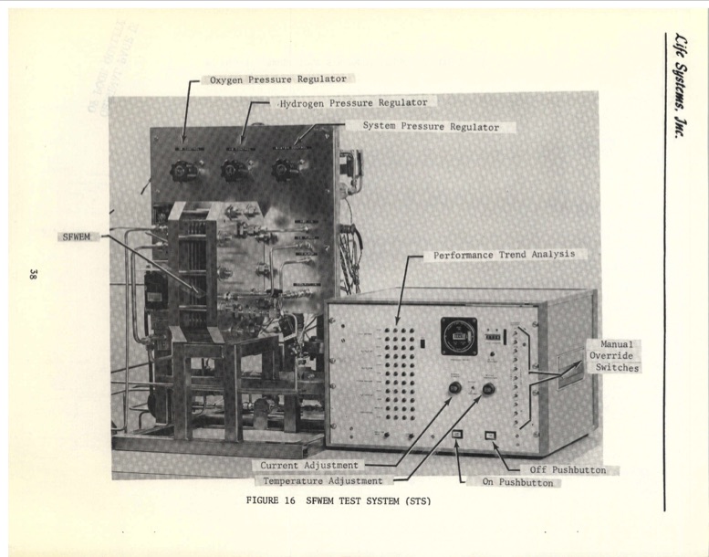 water-electrolysis-module-045