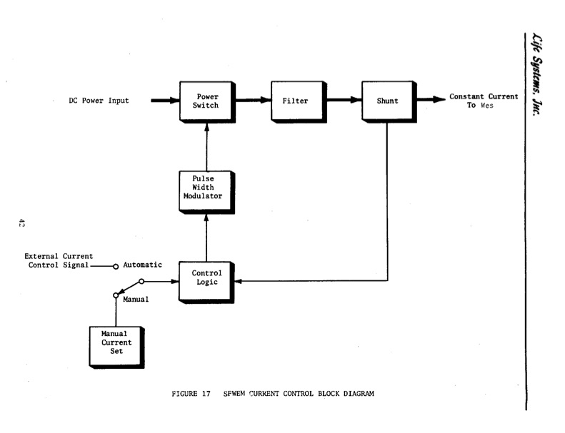 water-electrolysis-module-049