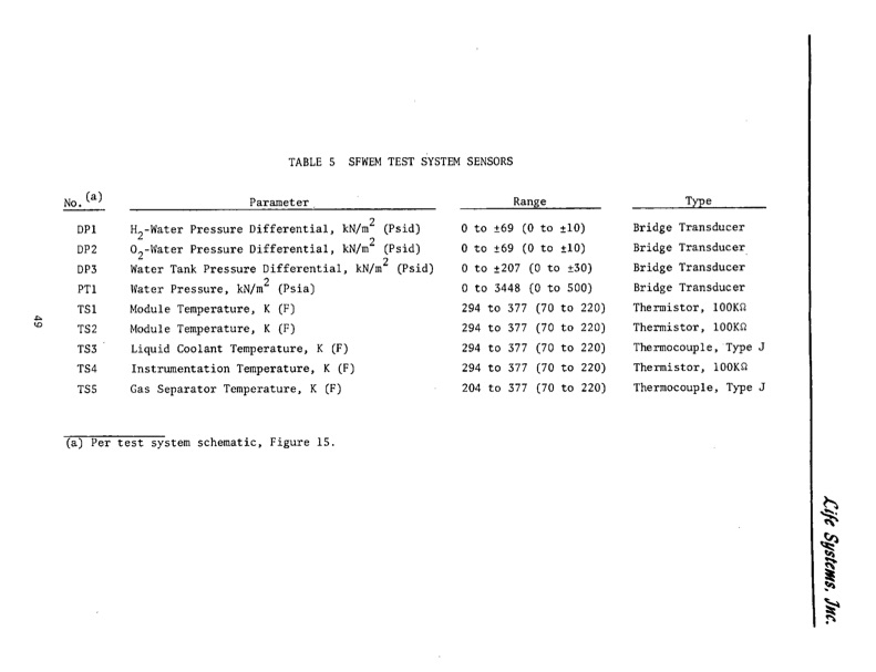 water-electrolysis-module-056