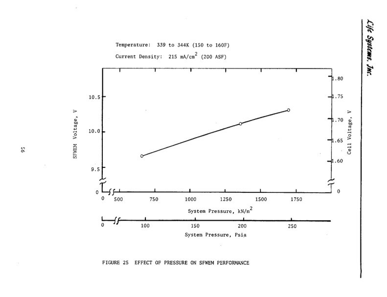 water-electrolysis-module-063