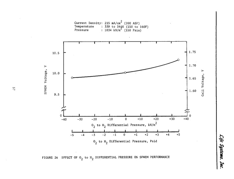 water-electrolysis-module-064