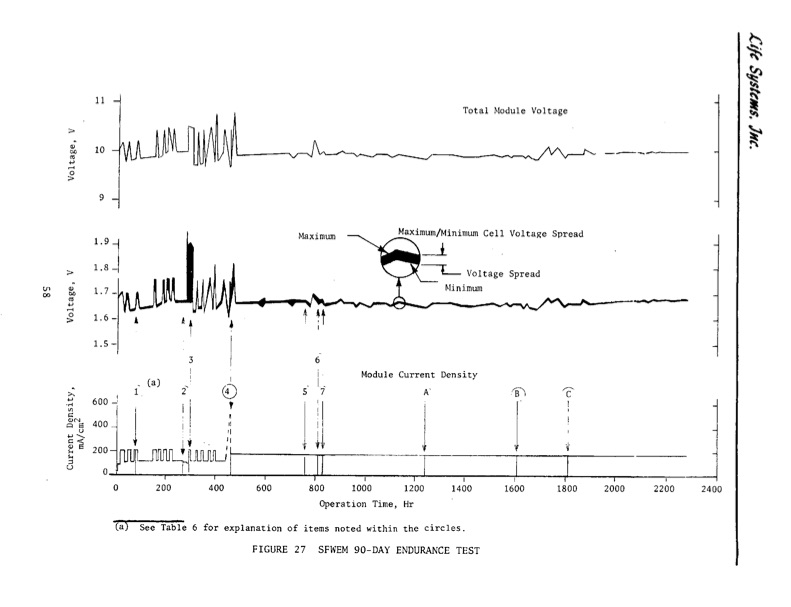 water-electrolysis-module-065