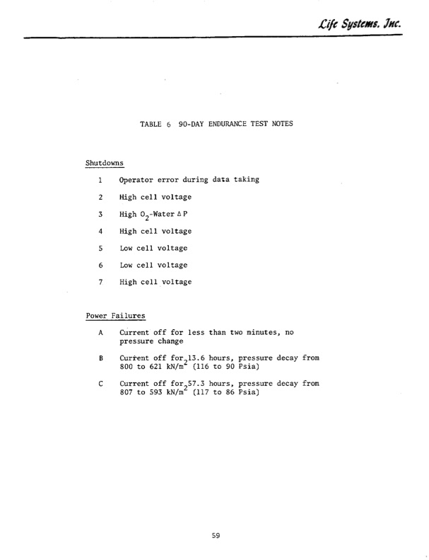 water-electrolysis-module-066