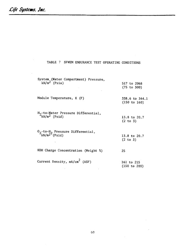 water-electrolysis-module-067