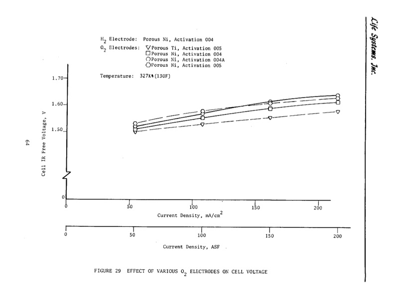 water-electrolysis-module-071