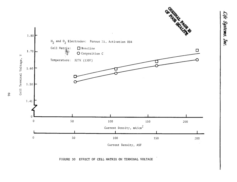water-electrolysis-module-073