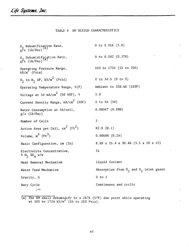 water-electrolysis-module-075