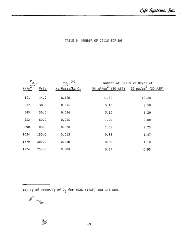water-electrolysis-module-076
