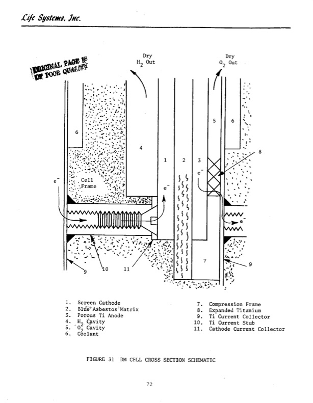 water-electrolysis-module-079