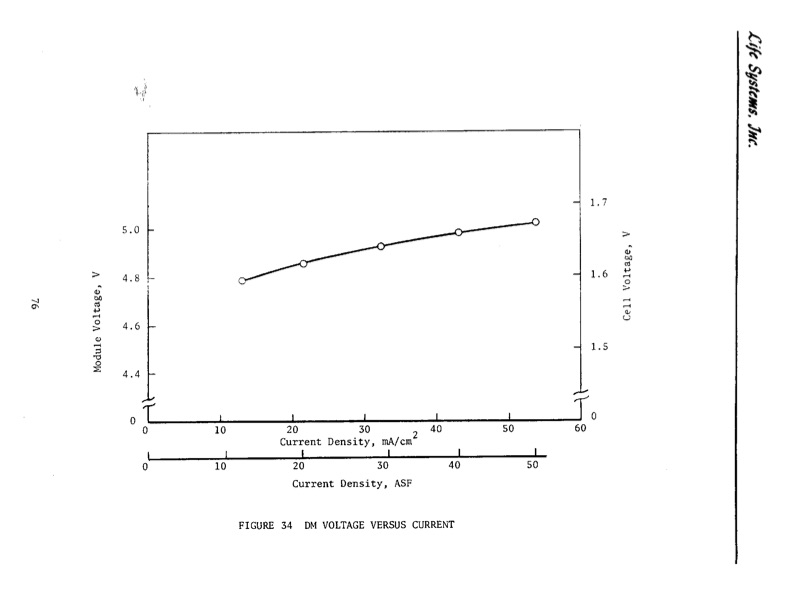 water-electrolysis-module-083