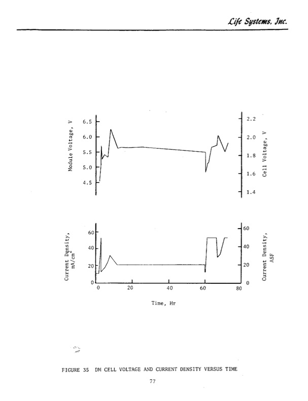 water-electrolysis-module-084