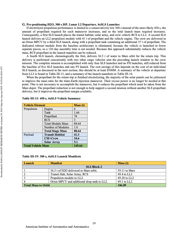 water-electrolysis-propulsion-crewed-mars-019