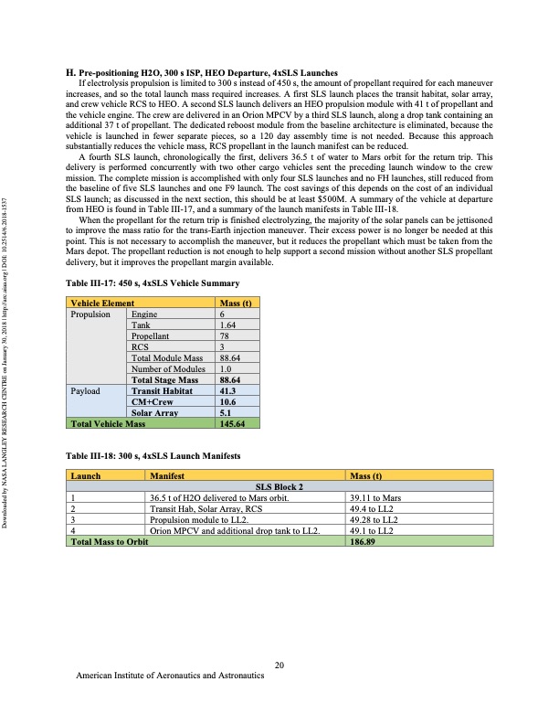 water-electrolysis-propulsion-crewed-mars-020
