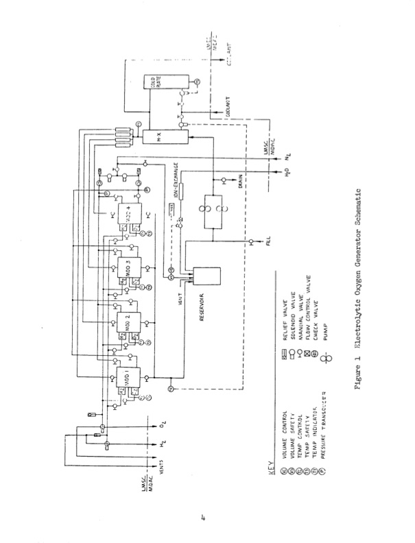 water-electrolysis-system-refurbishment-016