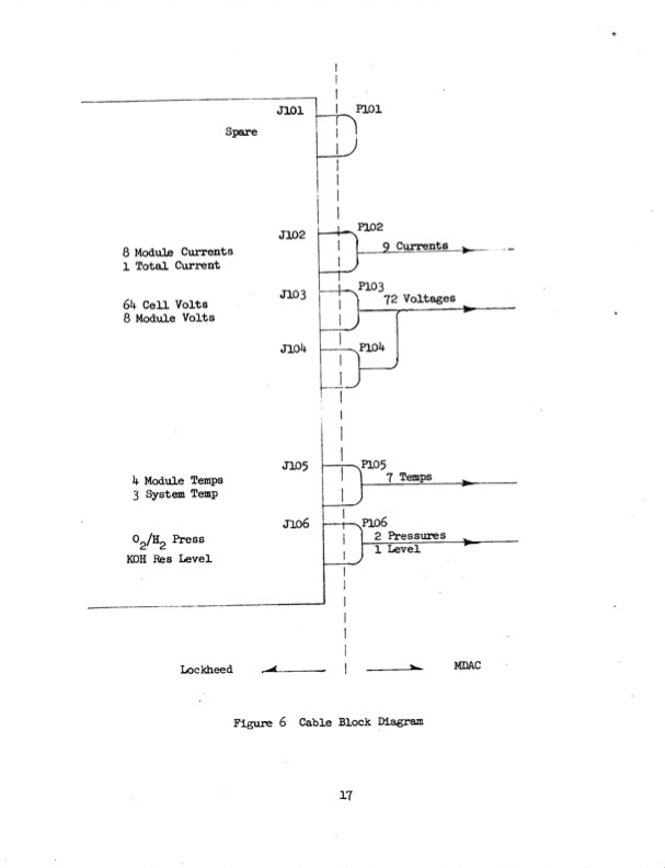 water-electrolysis-system-refurbishment-029