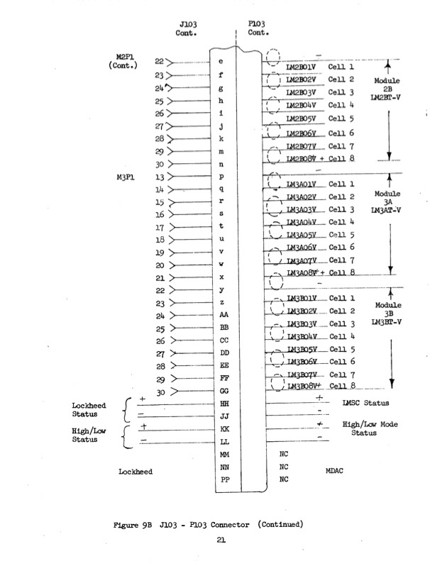water-electrolysis-system-refurbishment-033