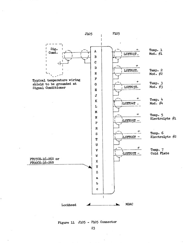 water-electrolysis-system-refurbishment-035