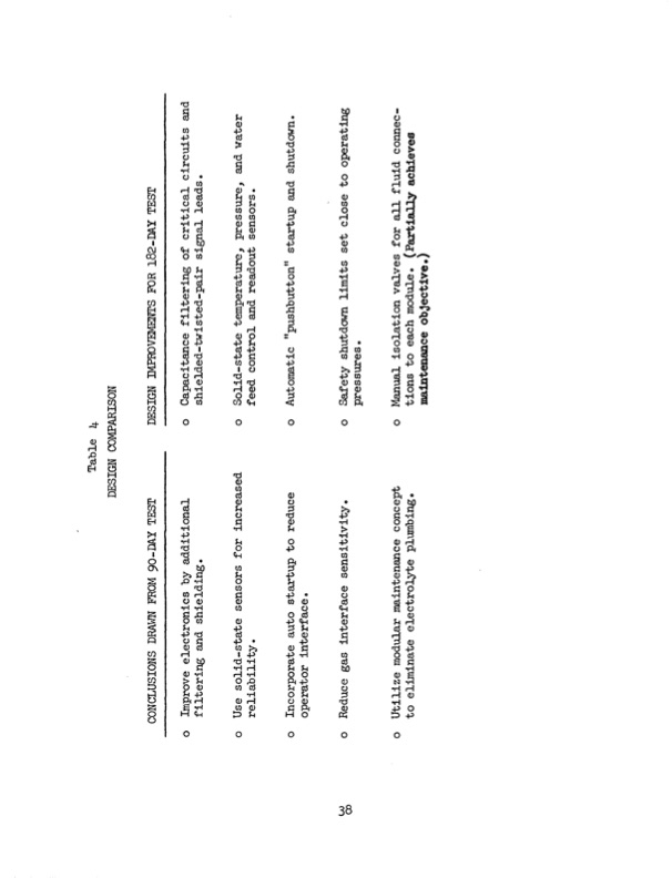 water-electrolysis-system-refurbishment-050