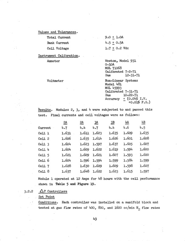 water-electrolysis-system-refurbishment-054
