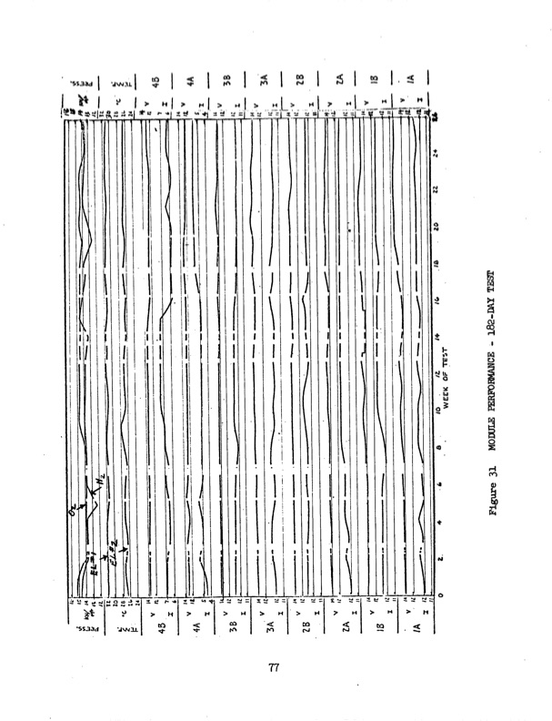 water-electrolysis-system-refurbishment-086