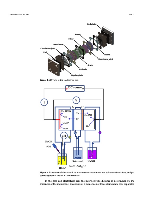 zero-gap-electrolysis-cell-producing-bleach-007