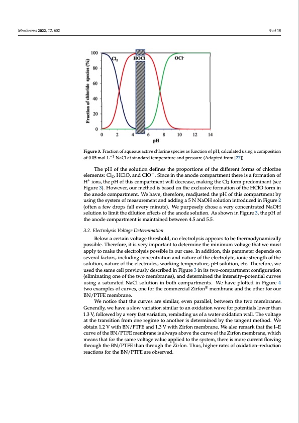 zero-gap-electrolysis-cell-producing-bleach-009